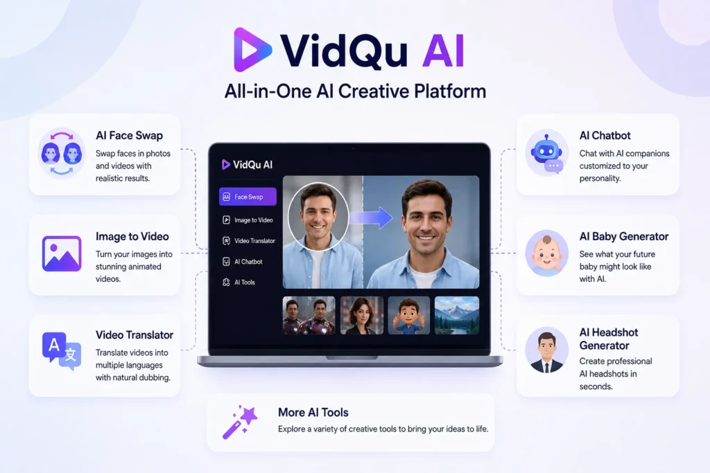 VidQu AI platform features including face swap, video translator, and AI chatbot